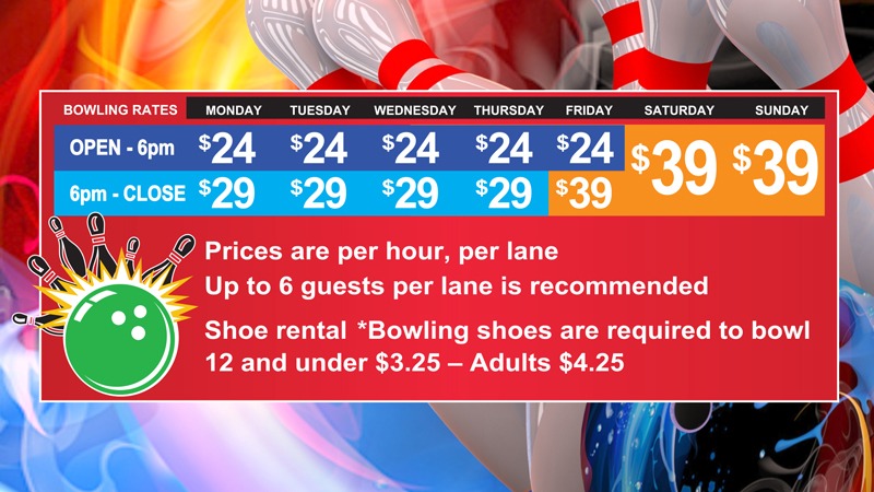 Bowling Rates
Monday Open - 6pm $24, 6pm - close $29
Tuesday Open - 6pm $24, 6pm - close $29
Wednesday Open - 6pm $24, 6pm - close $29
Thursday Open - 6pm $24, 6pm - close $29
Friday Open - 6pm $24, 6pm - close $39
Saturday $39
Sunday $39

Prices are per hour, per lane
Up to 6 guests per lane is recommended
Shoe rental *Bowling shoes are required to bowl
12 and under shoe rental $3.25 Adult shoe rental $4.25